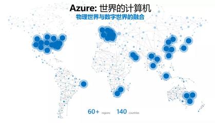 行业数字化转型 云润如水，大象无形——计算机数据服务的变革之路